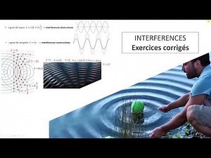 Interférences mécaniques: 2 exercices corrigés