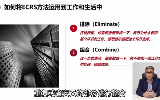 时间管理-ECRS方法帮你提高工作效率