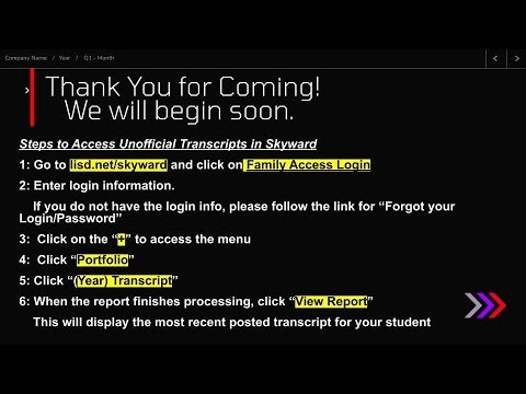 Food For Thought Reading a Transcript