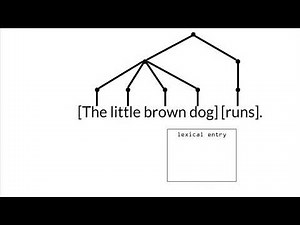 2 Lexical-Functional Grammar: A quick overview (video 2/10)