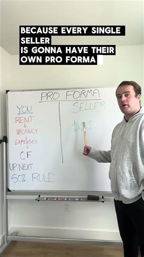 What is a pro forma?