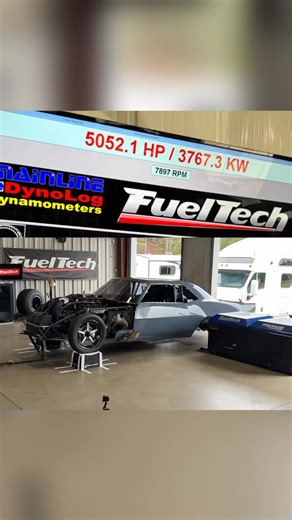 2.8M views · 38K reactions | 5052hp for Mr. Eagle on the FuelTech dyno running our Next GEN XPR Pro Mod turbo technology. Time to see what this 5000hp Pro Mod can do on the track! Thank you for trusting Precision Turbo. #precisionturbo #turbo #dragracing #fueltech | Precision Turbo & Engine | Facebook