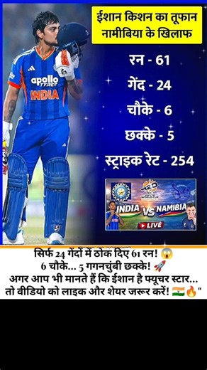 Ishan Kishan 61 Runs in 24 Balls 🔥 India vs Namibia | T20 World Cup Storm | Ishan Kishan Highlights