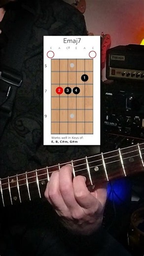 Colorful Chord #183 - Emaj7
