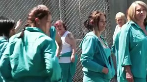Wentworth - Behind the Scenes