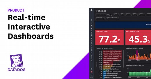 Real time Interactive Dashboards | Datadog