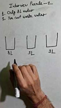 Master the Water Jug Puzzle in Minutes