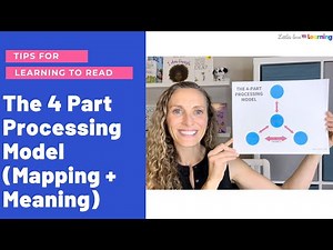 The 4 Part Processing Model of Word Recognition | Science of Reading Tips | Preschool, Kindergarten