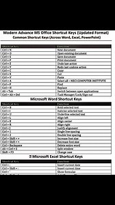 Excel Tips Computer Gyan | NECI Computer Institute