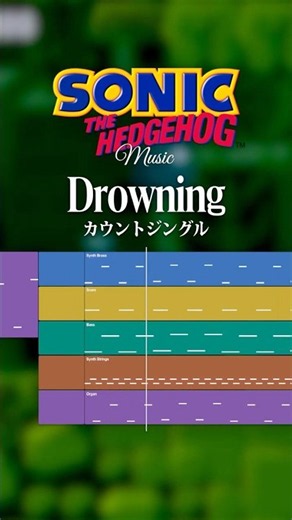 【原曲再現】“Drowning” – Sonic the Hedgehog | Recreation #sonic #sega #vgm #logicprox #shorts
