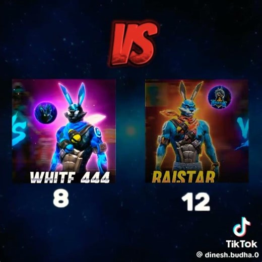 white444 vs raistar