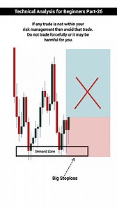 1.4K reactions · 72 shares | Technical Analysis for Beginners Part 26 | Price Action Setup for Intraday Trading . . . . . . . . . . . . . . . . . . . . . #tradingstrategy #trading #crypto #forex #cryptotrading #forextrading #technicalanalysis #priceaction #intradaystrategy | The Positive Trader | Facebook
