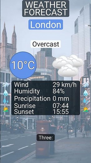 London • Forecast for 1 December 2025: Overcast & 10°C