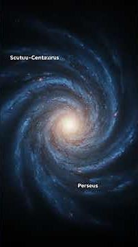 Inside the Milky Way Galaxy – The True Scale of Our Cosmic Home