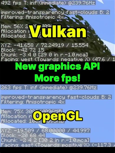 Vulkan vs OpenGL: Massive FPS difference in Minecraft #minecraft #shorts #fps