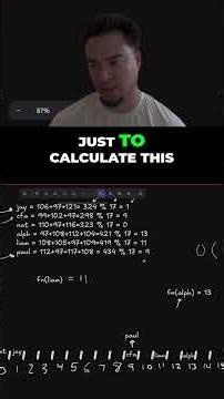 The Easiest HashMap Explanation You'll Ever See!