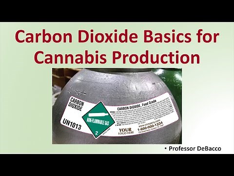 Carbon Dioxide Basics for Cannabis Production