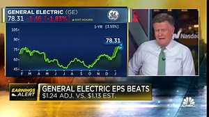General Electric earnings beat EPS