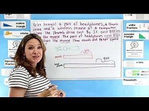 Simplifying Expressions from Real-World Multi-Step Problems