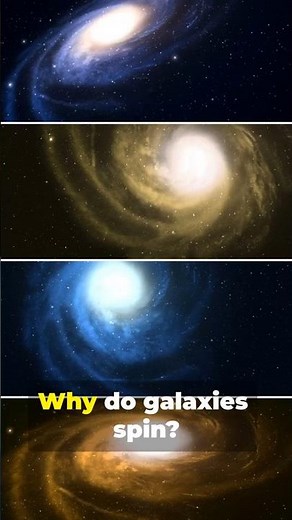 Why Do Galaxies Spin?