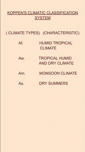 KOPPEN'S CLIMATIC CLASSIFICATION SYSTEM