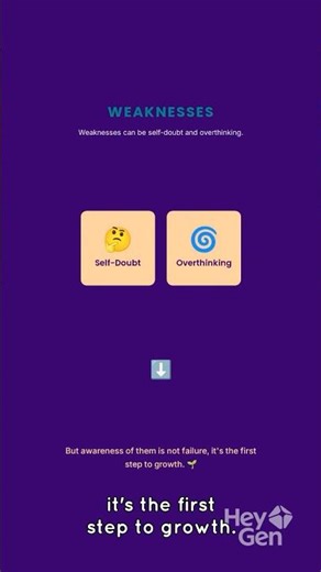 Self-Love & SWOT Analysis for Growth and Success #Development #SelfLove #SWOTAnalysis #Success