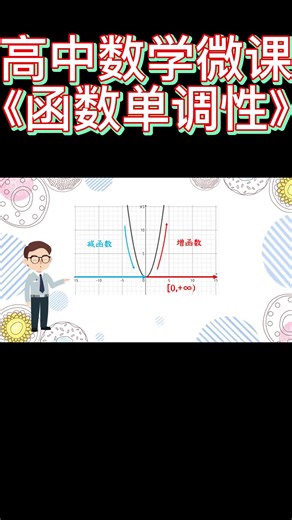 高中数学微课获奖分享——《函数单调性》