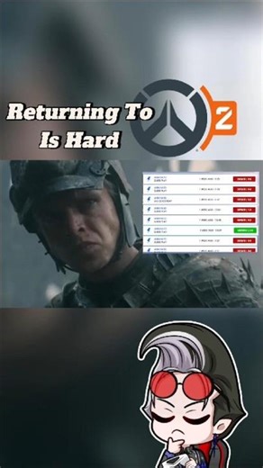 Returning to Overwatch is not easy 💀😭 | Experience | #shorts #overwatch2