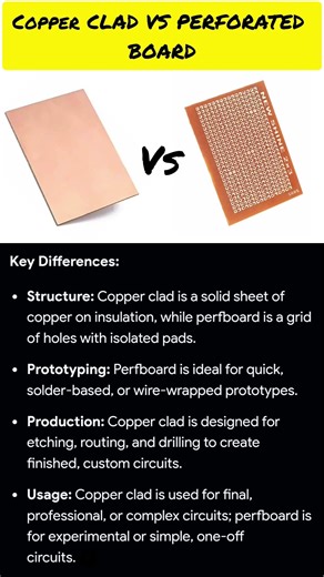 Copper Clad vs Perforated Board #pcb #boards #soldering #desoldering