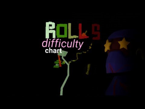 Making a DIFFICULTY CHART! (day 1)
