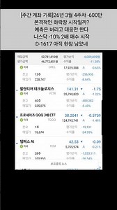 [주간 계좌 기록]26년 3월 4주차 -600만