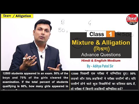 MIXTURE & ALLIGATION (मिश्रण) Class-1 By Aditya Patel Sir, Winners Institute Indore