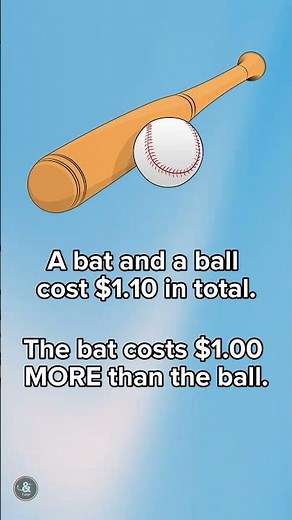 The $1.10 Bat & Ball Math Problem That Stumps Everyone!