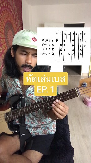 Learn Bass Guitar Basics: Tips and Techniques