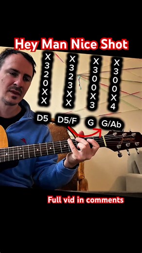 “Hey Man Nice Shot” - Filter (Acoustic Guitar Tutorial)