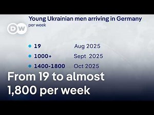Number of young Ukrainian men arriving in Germany surges dramatically | DW News