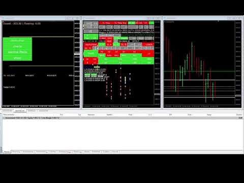 Financial-Sofrware-Development (FSD) Ltd. Wir entwickeln Software für die Zukunft.