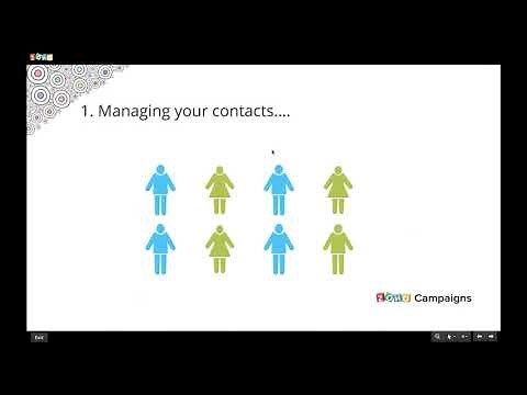 Intelligent email marketing with Zoho Campaigns