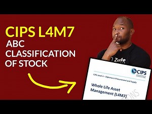 CIPS L4M7 ABC classification of inventory