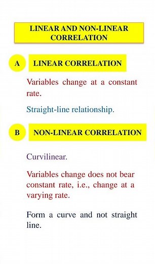 Linear and Non-Linear Correlation | Types of Correlation