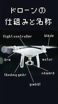 【ドローンの仕組みと名称】セラフ榎本 #ドローン #ドローン外壁調査 #dronelife #drone #ドローン初心者 #dronevideo #ドローン空撮 #djidrone
