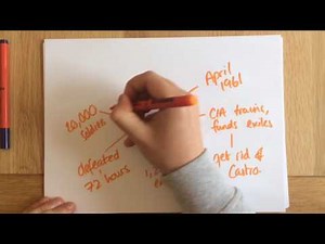 Teacher Talks - Cuban Missile Crisis - Watch, Revise, Repeat.