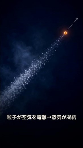 放射線は目に見える——霧箱が暴く粒子の軌跡｜30秒物理