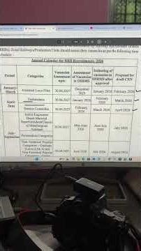 RRB New Vacancy 2026 Calendar out