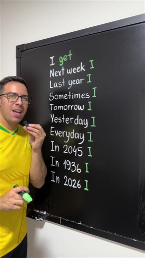 Important English Verb: Get — Examples and Practice