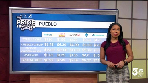 The best grocery deals for your Broncos watch party this weekend