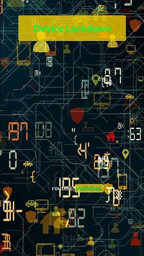 Network Hardening Best Practices #computerscience #cybersecurity #software #programming #code