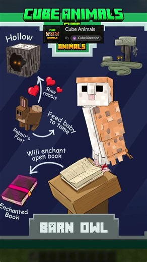 Minecraft Top 26.2 Mods! #19 #shorts #minecraft