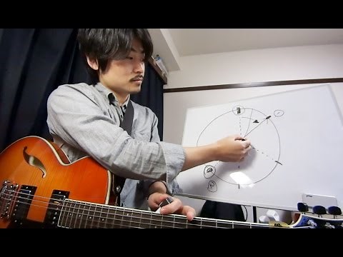 ジャズを演奏する人は必見、リズムの取り方について 【レイドバック、スウィングのリズムトレーニング】