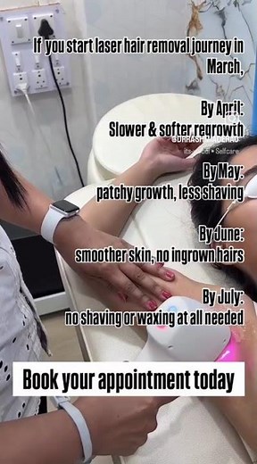 Laser Hair Removal Results Timeline | What to Expect Month by Month ✨ | Smooth Skin Journey